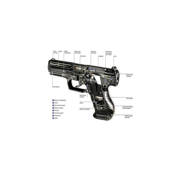 walther p99