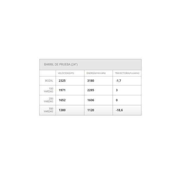 tabla